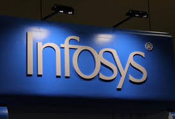 Infosys Romania